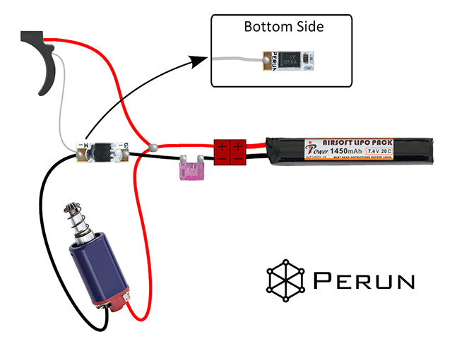 Perun Mosfet