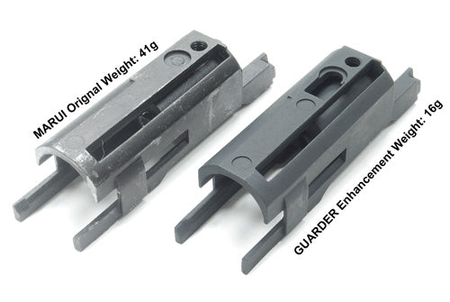 Letvægts Nozzle Hus Til M1911/Hicapa/MEU