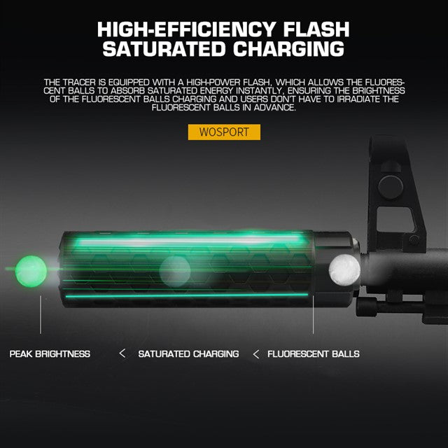 WST X3600 TRACER (Bluetooth Chrono) Unit Suppressor