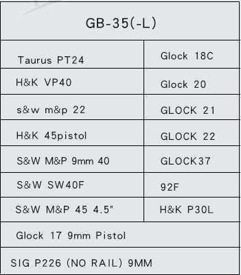 WoSporT GB-35 pistolhylster til Full Size – højrehåndet