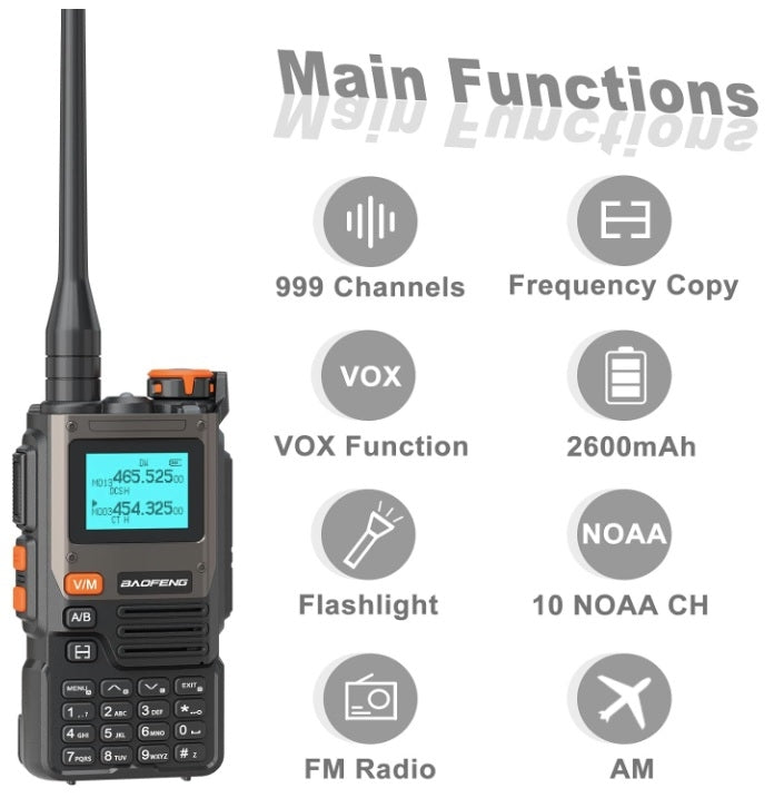 Baofeng UV-K61 Tri-Band Radio (AIR / VHF / UHF) USB-C