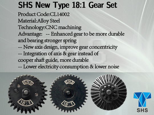18:1 Torque CNC Gearsæt