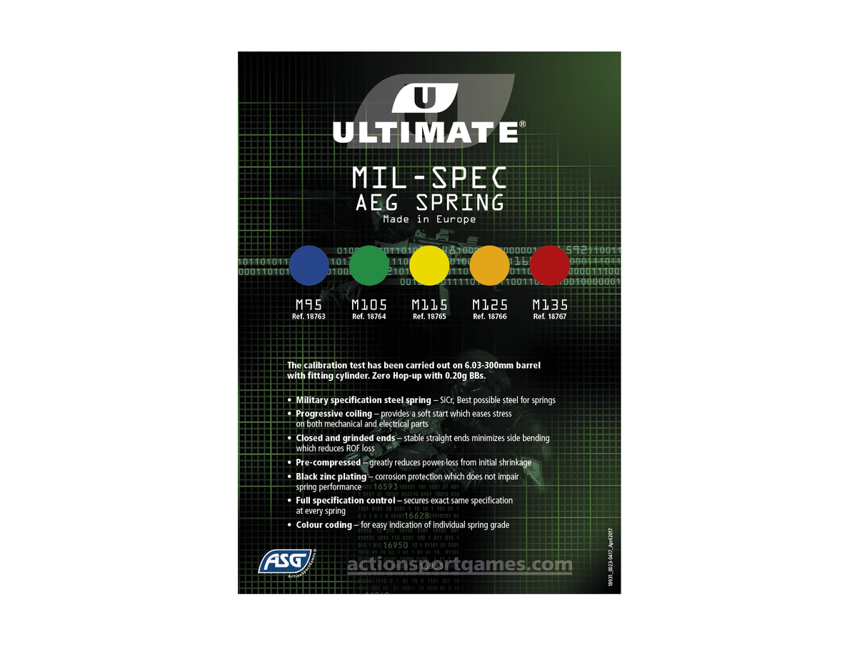 Ultimate M115 Upgrade fjeder - Gul