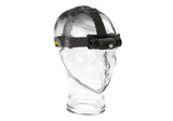 Nitecore HC60 Headlamp