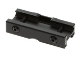 WADSN Picatinny Pocket Panel til Remote Switch