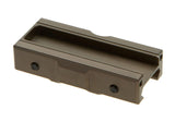 WADSN Picatinny Pocket Panel til Remote Switch