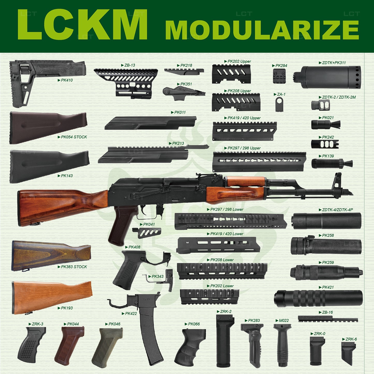 LCT LCKM AEG