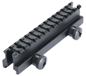 ASG raiser mount