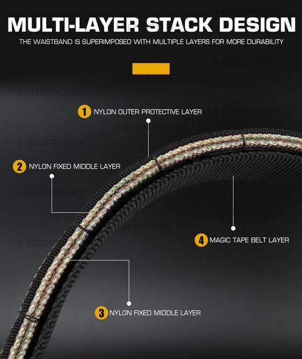 WST KNIGHT MOLLE Tactical Belt