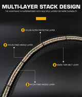 WST KNIGHT MOLLE Tactical Belt