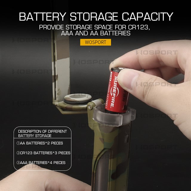 WST Tactical MOLLE Battery Storage Box