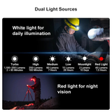 OLIGHT Perun 2 Mini Genopladelig Pandelygte 1100 lm