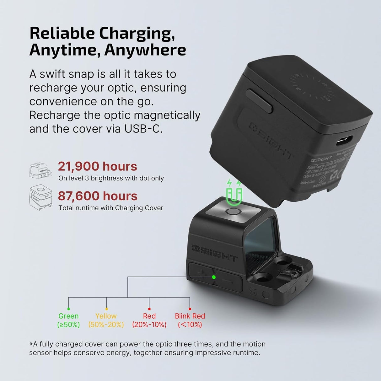OLIGHT Osight S rødpunktsigte med magnetisk ladecover