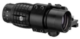 1-3X Magnifier with flip-side mount
