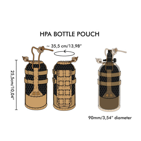HPA Molle Pouch - Sort