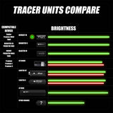 Brighter C Tracer Unit